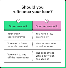 how to refinance a loan when you