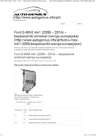 Ford S-MAX mk1 (2006 – 14) – bezpieczniki schemat (wersja europa) - Pobierz  pdf z Docer.pl