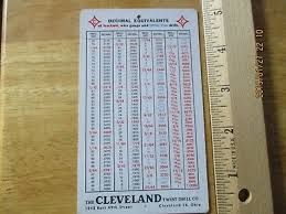 Cleveland Twist Drill Co Pocket Equivalents Chart Calculator