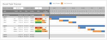 free task management templates for