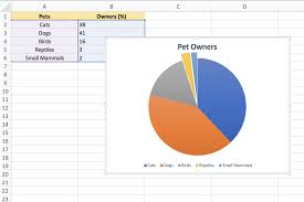 New How To Explode A Pie Chart In Excel Bayanarkadas