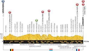 puncheur finale in longwy cyclingmagazine