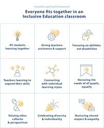 4 proven inclusive education strategies