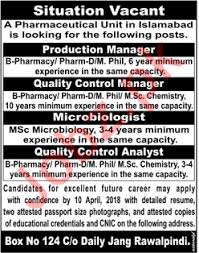 Microbiologist Quality Control Analyst Jobs 2018 2019 Job