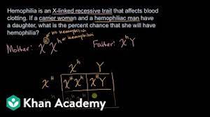 Males because they have a y chromosome. Example Punnet Square For Sex Linked Recessive Trait Video Khan Academy