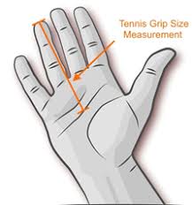 Choose Your Tennis Racket With Gotto Sports Sale Of Tennis