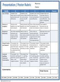Student Perspectives of Peer Assessment for Learning in a Public Spea    Pinterest    Linking Learning Outcomes  Teaching and Learning Activities and  Assessment Learning OutcomesTeaching and Learning Activities