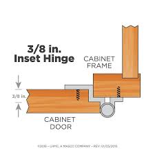 inset cabinet hinge without spring