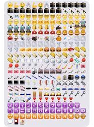 If you want to download and use iphone emojis for android devices, then you're the symbol of emojis for android and ios are the same because they are approved by unicode authorities. These Are The New Emoji In Ios 9 1 Pixel Art New Emoji Emoji