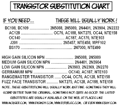 Transistor Substitution Chart In 2019 Diy Guitar Pedal