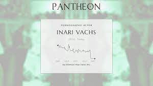 Inari Vachs Biography | Pantheon
