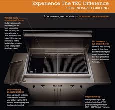 freestanding infrared gas grill