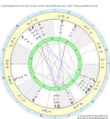 Birth Chart King Of England Henry Viii Cancer Zodiac