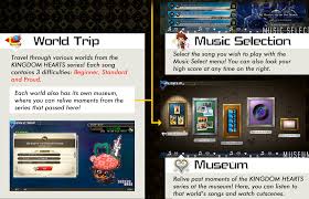Kingdom hearts melody of memory is a rhythm action . Kingdom Hearts Melody Of Memory Japanese Website Updates With System Characters And Music Tabs Details Tracks Playable Characters And Gameplay Elements Kingdom Hearts News Kh13 For Kingdom Hearts