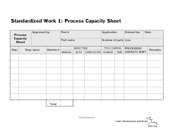 Standardized Work Process Capacity Sheet Lean Enterprise