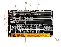 What Is A Forklift Data Plate And How Do I Read It Toyota