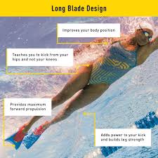 finis long floating fins swimming