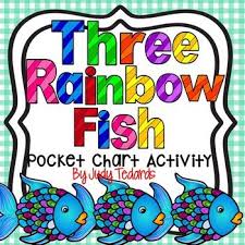 Three Rainbow Fish Pocket Chart Activity Under The Sea