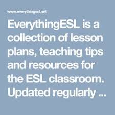   Best Online Resources for ESL Pronunciation Practice 