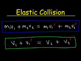 Elastic Collisions In One Dimension