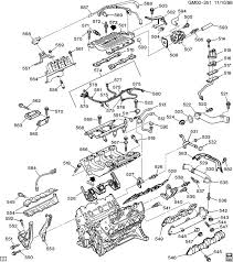 The buick v6, popularly referred to as the 3800 in its later incarnations, originally 198 cu in (3.2 l) and initially marketed as fireball at its introduction in 1962, was a large v6 engine used by general motors. Gm 3 8 Engine Diagram Exhaust Wiring Diagram Thanks Usage Thanks Usage Agriturismoduemadonne It