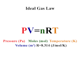 The volume of a given gas sample is directly proportional to its absolute temperature at constant pressure (charles's law). Learn Equation Of State And Isotherm In 4 Minutes