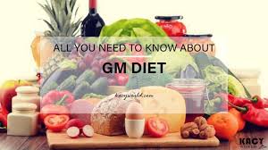 Gm Diet Chart 7 Days Quick Weight Loss Diet Plan