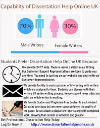 Writing Groups Can Help Students with Papers