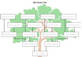 Family Tree Template Bravebtr