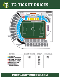T2 Group Tickets Portland Timbers