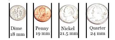Image result for actual size of a dime