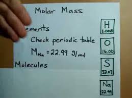 How To Calculate Molar Mass You