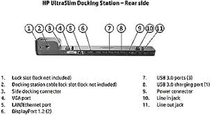 hp 2016 d9y32aa ultraslim docking