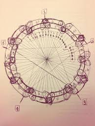 John Coltrane Draws A Picture Illustrating The Mathematics