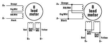 what is a stepper motor principles