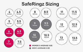 Size 13 Ring The Best Brand Ring In Wedding