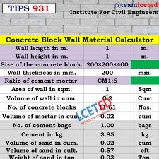 Concrete Block Calculator Estimator
