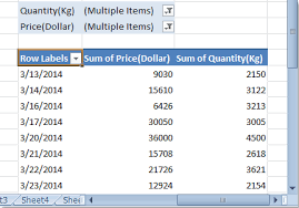 how to hide zero value rows in pivot table