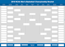 2019 March Madness Bracket Excel And Google Sheets Template