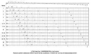 Trombone Slide Position Chart By Douglas Yeo Dansr
