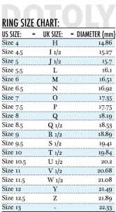 Pessary Ring Size Chart Help Answer