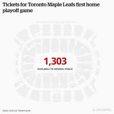Fans Shut Out Only 96 Seats Available For General Public