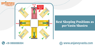 best sleeping positions according to