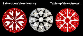 The Hearts And Arrows Diamond Guide How Not To Choose A