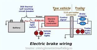 Typical vehicle trailer brake control wiring diagram in electric trailer brake wiring diagram, image size 672 x 412 px. Za 8131 Trailer Wiring Diagram On Electric Trailer Brake Controller Wiring Schematic Wiring