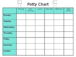 Potty Training Charts