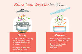 How To Steam Vegetables