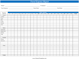 Travel Expense Report Template Download Printable Pdf