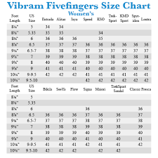Baby Shoe Sizes Chart Images Online