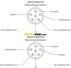 This diagram shows the colors of a basic trailer wiring setup as well as what each wire is supposed to be connected to. Trailer Connector Pinout Diagrams 4 6 7 Pin Connectors Trailer Light Wiring Trailer Wiring Diagram Trailer